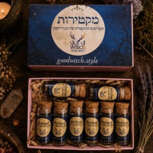 ערכת מקטירות - תערובת הקטרה